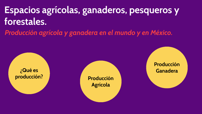 Espacios agrícolas, ganaderos, pesqueros y forestales by José Luis