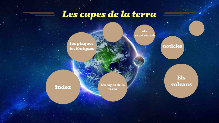 Les capes de la terra by Sergi Lorenzo Paniagua