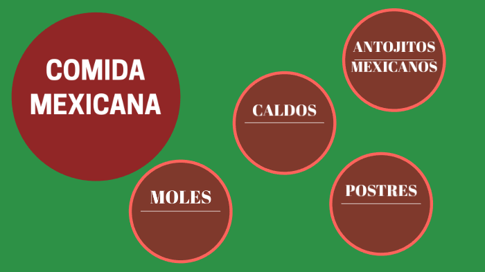 Capirotada Mexicana con Leche Evaporada Carnation® Clavel®