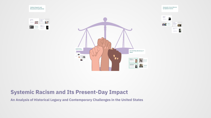 Systemic Racism and Its Present-Day Impact by Ryan Rice on Prezi