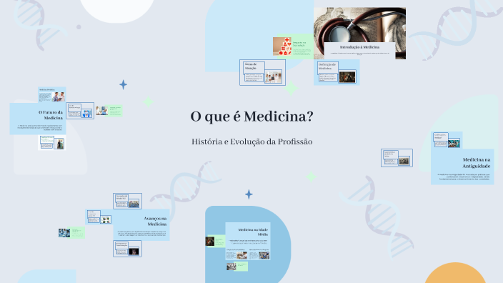 O que é Medicina? by Maikon Madeira on Prezi