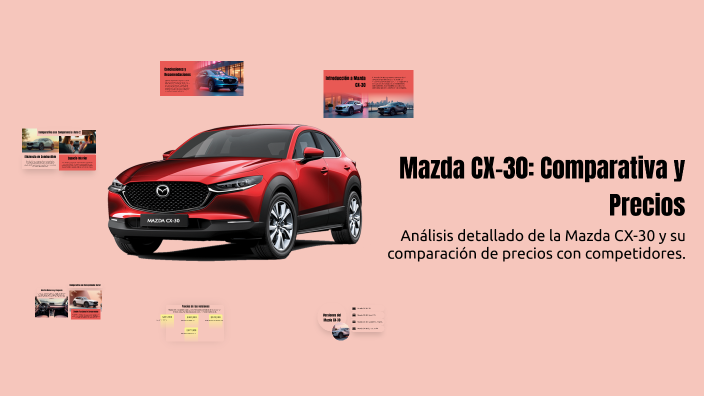 Mazda CX-30: Comparativa y Precios by Guillermo Garcia on Prezi