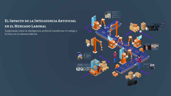 El Impacto de la Inteligencia Artificial en el Mercado Laboral by ...