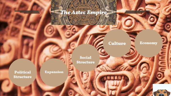 Aztec Empire by JOSHUA ACEVEDO on Prezi