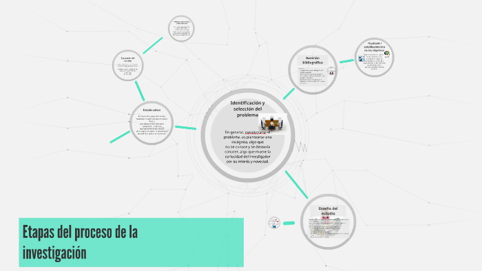 Etapas del proceso de la by jonnier puerta on Prezi
