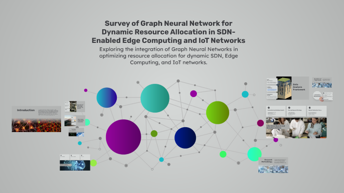 Survey of Graph Neural Network for Dynamic Resource Allocation in SDN ...
