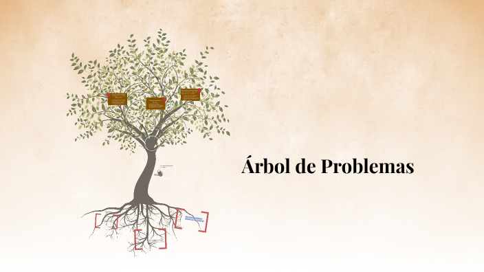 árbol de problemas by Osiris Peña Salazar on Prezi