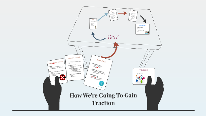 How We're Going To Gain Traction by Zack Honarvar on Prezi