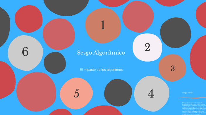 Sesgo Algorítmico by Berlin javier rosado acero on Prezi