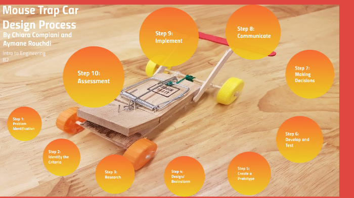 How to Adapt a Mousetrap Car for Speed: 9 Steps (with Pictures)