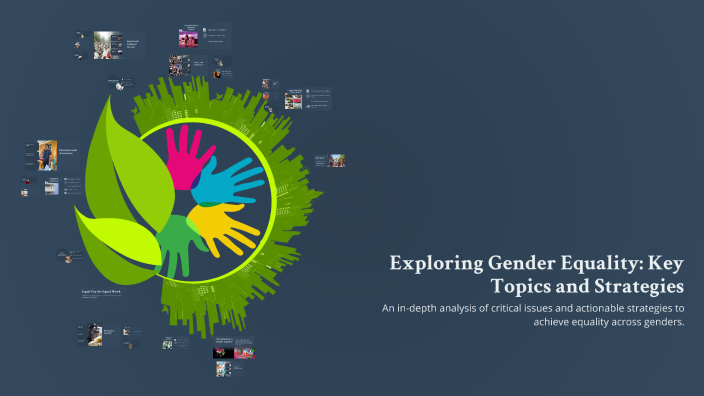 Exploring Gender Equality: Key Topics and Strategies by Syed Belal on Prezi