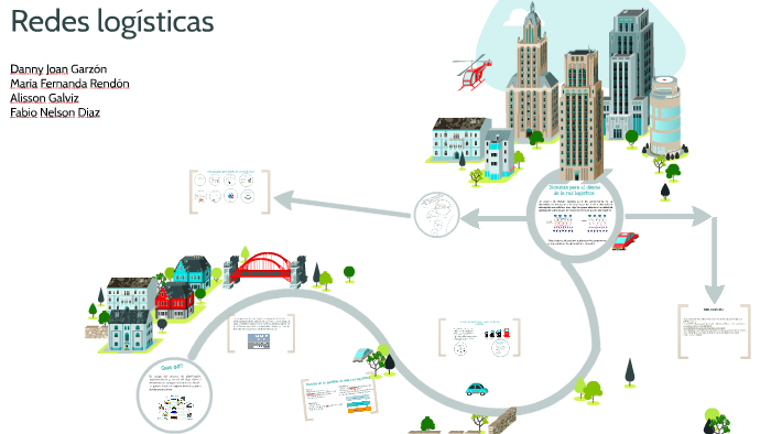 Redes logisticas by Danny Garzon on Prezi