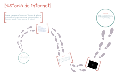 La Historia del Internet by Mati Rodriguez on Prezi