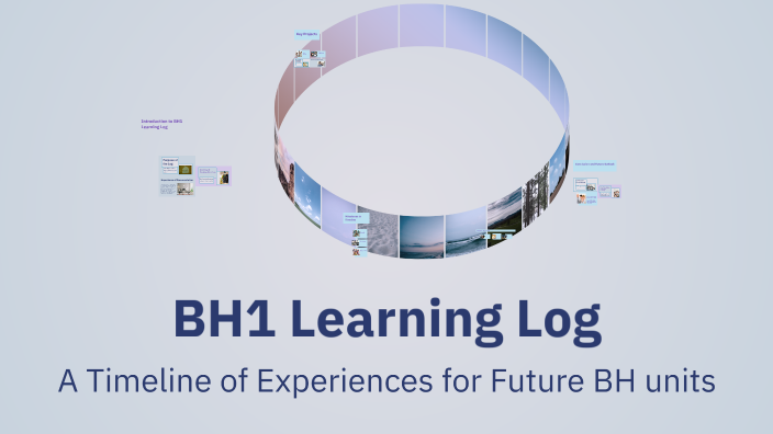 BH1 Learning Log by Michelle Veldman on Prezi