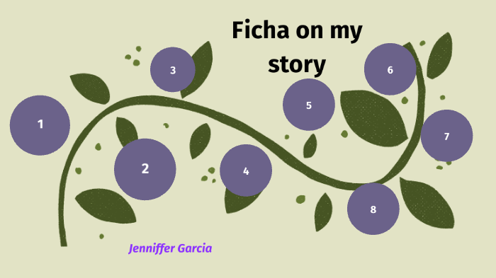 El Hombre Que Se Convirti En Perro By Jenniffer Garcia