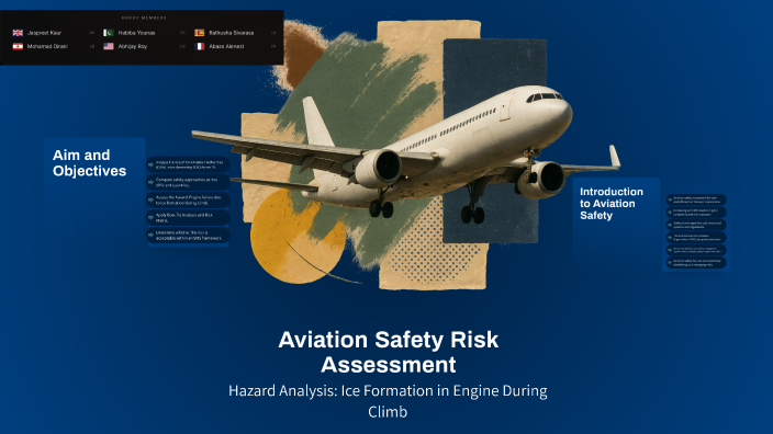 Aviation Safety Risk Assessment by Abass A on Prezi