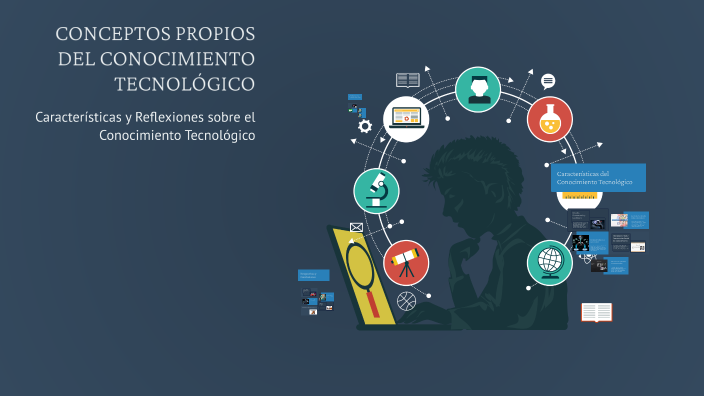 CONCEPTOS PROPIOS DEL CONOCIMIENTO TECNOLÓGICO by david lopez on Prezi