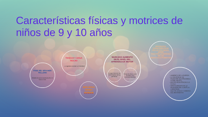 Caracteristicas Fisicas De Un Niño De 1 A 4 Años