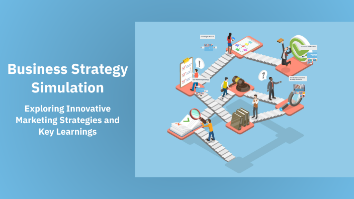 Business Strategy Simulation by Rutvik Agrawal on Prezi