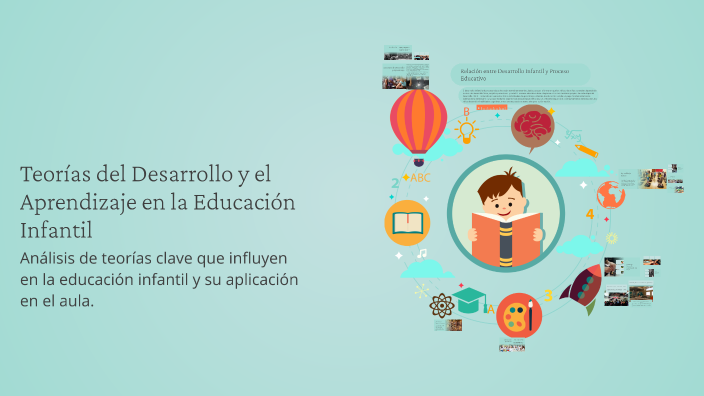 Teorías del Desarrollo y el Aprendizaje en la Educación Infantil by ...