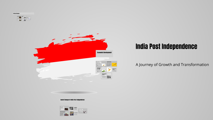India Post Independence by Ishita Choudhary on Prezi