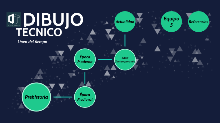 Línea del tiempo del Dibujo Técnico by Aldo Amós Hombre Huizache on Prezi