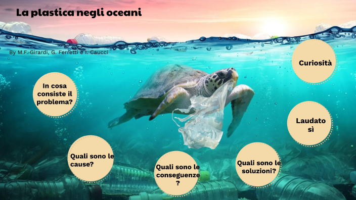 La Plastica Negli Oceani By Maria Francesca Girardi On Prezi