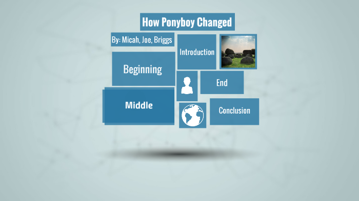 how-ponyboy-changed-throughout-the-outsiders-by-briggs-orr