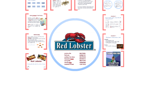 Salesoft analysis essay image