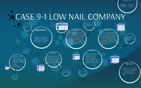 case study low nail company