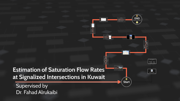 Estimation of Saturation Flow Rates at Signalized Intersect by Abdullah ...