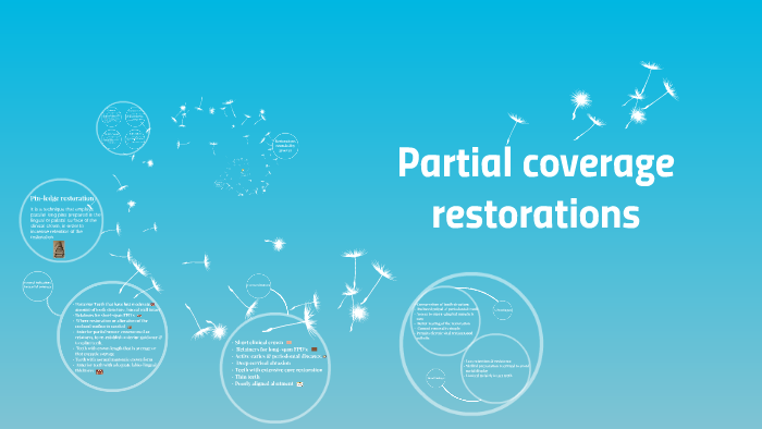 Partial VS complete coverage restorations