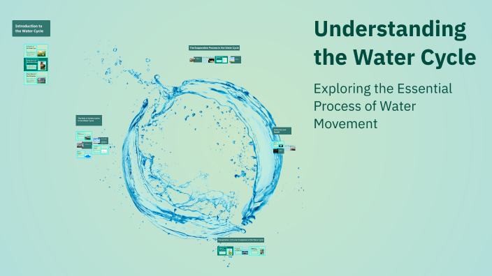 Understanding the Water Cycle by asma Pervez on Prezi