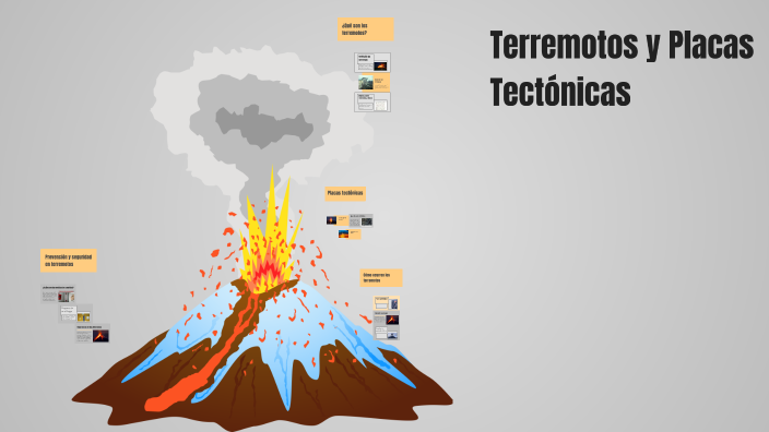 Terremotos y Placas Tectónicas by Mackysha Camacho on Prezi
