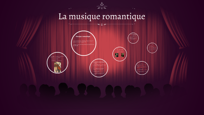 La musique romantique by N S on Prezi