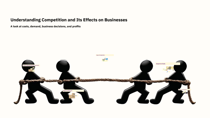 Understanding Competition and Its Effects on Businesses by rashed ...