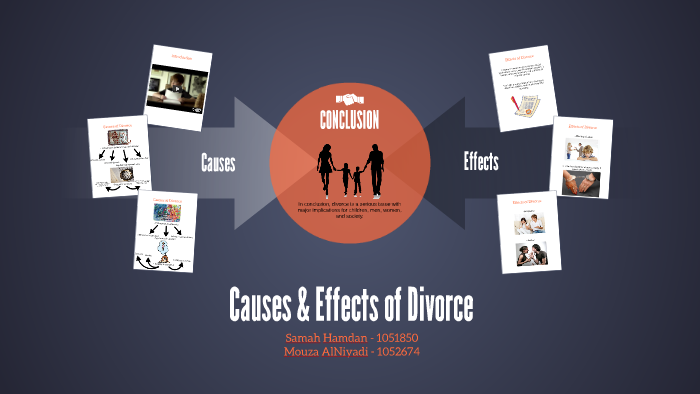 causes-effects-of-divorce-by-moza-alneyadi