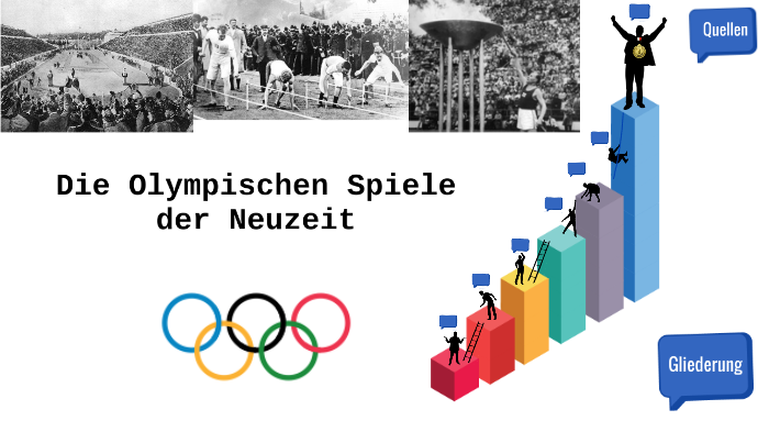 Olympische Spiele Der Neuzeit Liste prezi.com