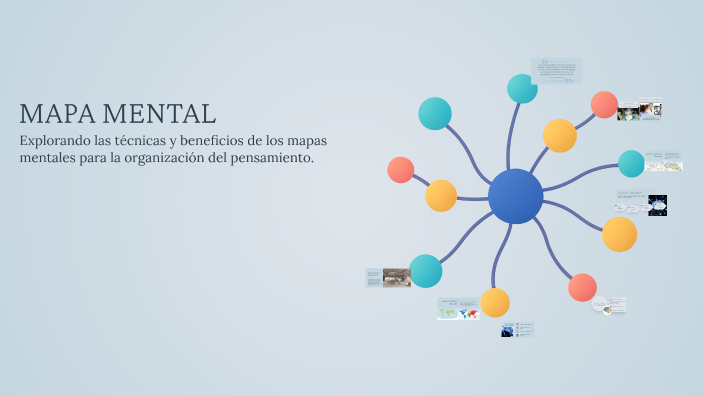 MAPA MENTAL by Martha Rodriguez on Prezi