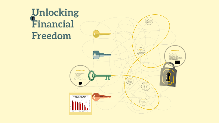 Unleashing the Power of 5:  Unlocking True Financial Freedom