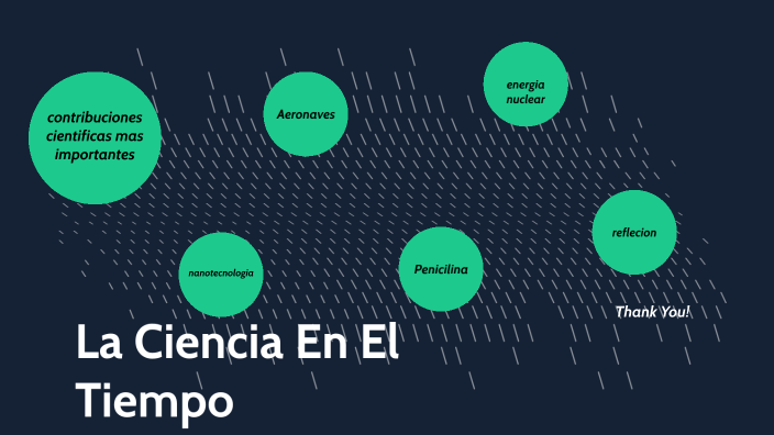 la ciencia en el tiempo by eduardo salinas luis on Prezi