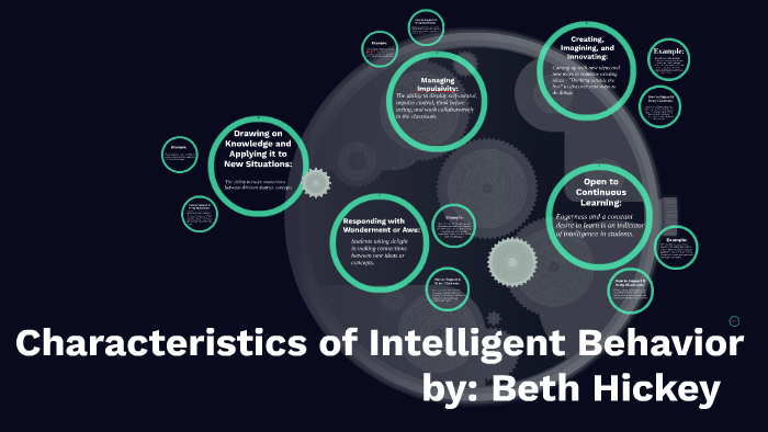Characteristics of Intelligent Behavior by Beth Hickey on Prezi