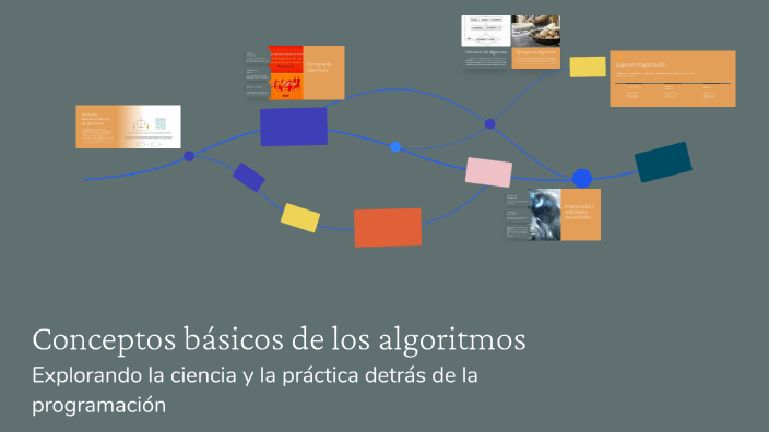 Conceptos básicos de los algoritmos by Renata Vargas Benítez on Prezi
