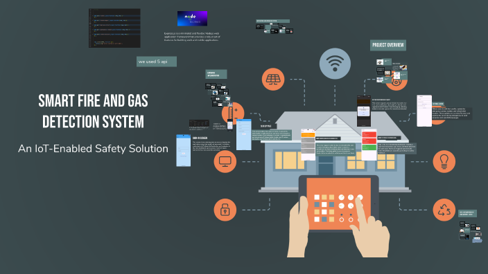 Smart Fire and Gas Detection System by Mohammad khaled on Prezi