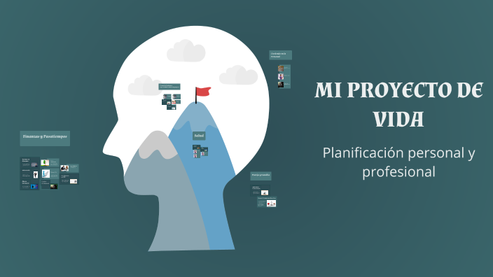 MI PROYECTO DE VIDA by Brandon Villegas Velasquez on Prezi