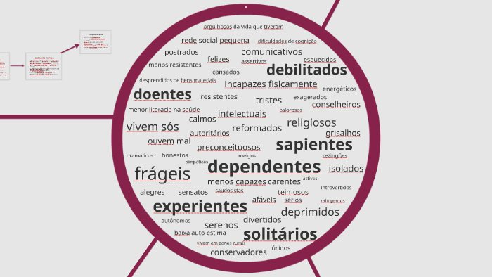 Quintas científicas by Ana Francisca Ferreira on Prezi Next