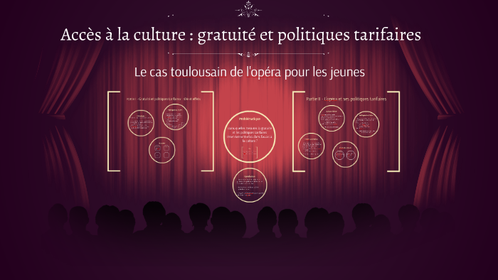 Accès à la culture : gratuité et politiques tarifaires by M F