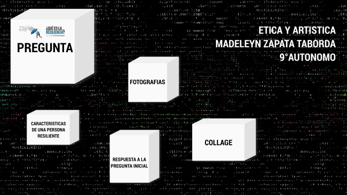LA RESILIENCIA Y LA FOTOGRAFIA by madeleyn zapata taborda on Prezi