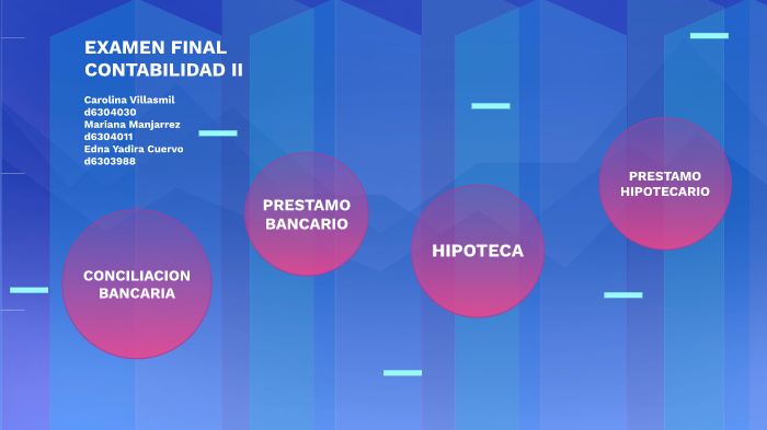 EXAMEN FINAL CONTABILIDAD II by Grupo de Trabajo ContabilidadII on Prezi