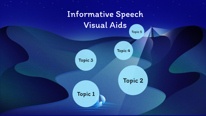 speech topics with visual aids